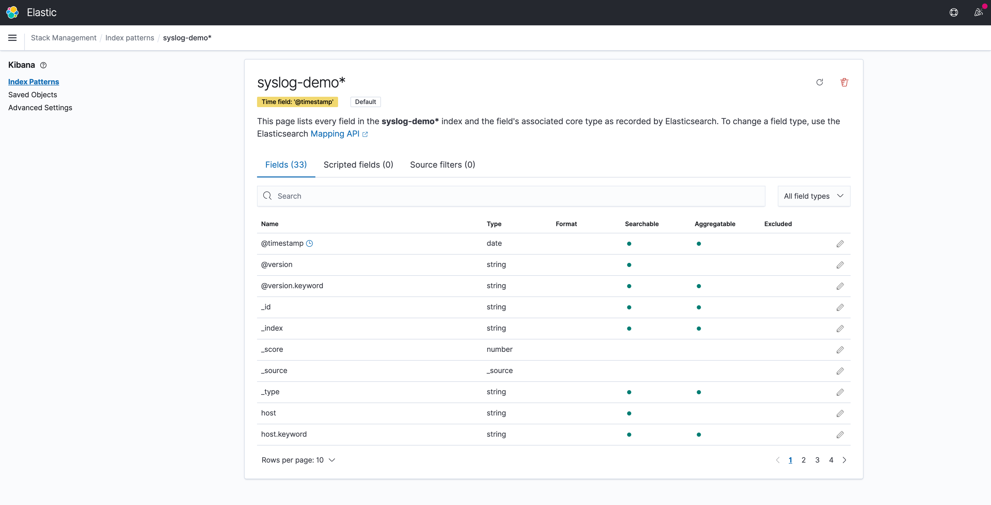 Kibana Index Pattern